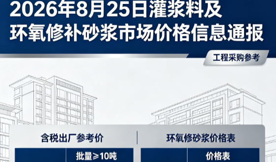 彭泽2026年8月25日灌浆料及环氧修补砂浆市场价格信息通报